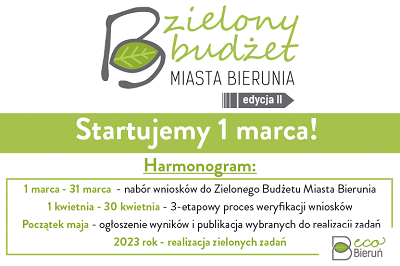 Harmonogram Zielonego Budżetu Miasta Bierunia